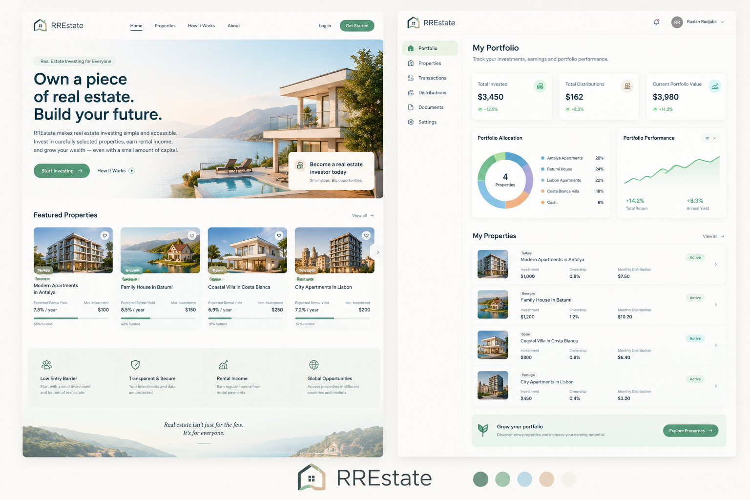 RREstate